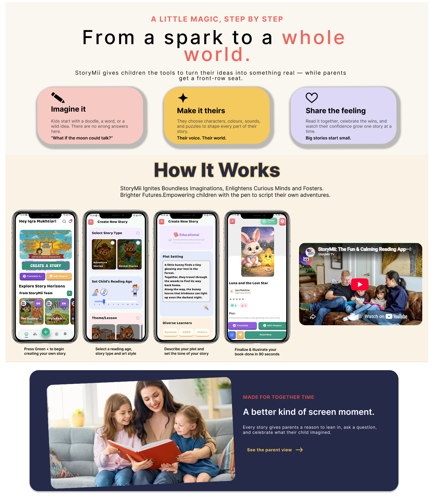 StoryMii app flow from idea to story